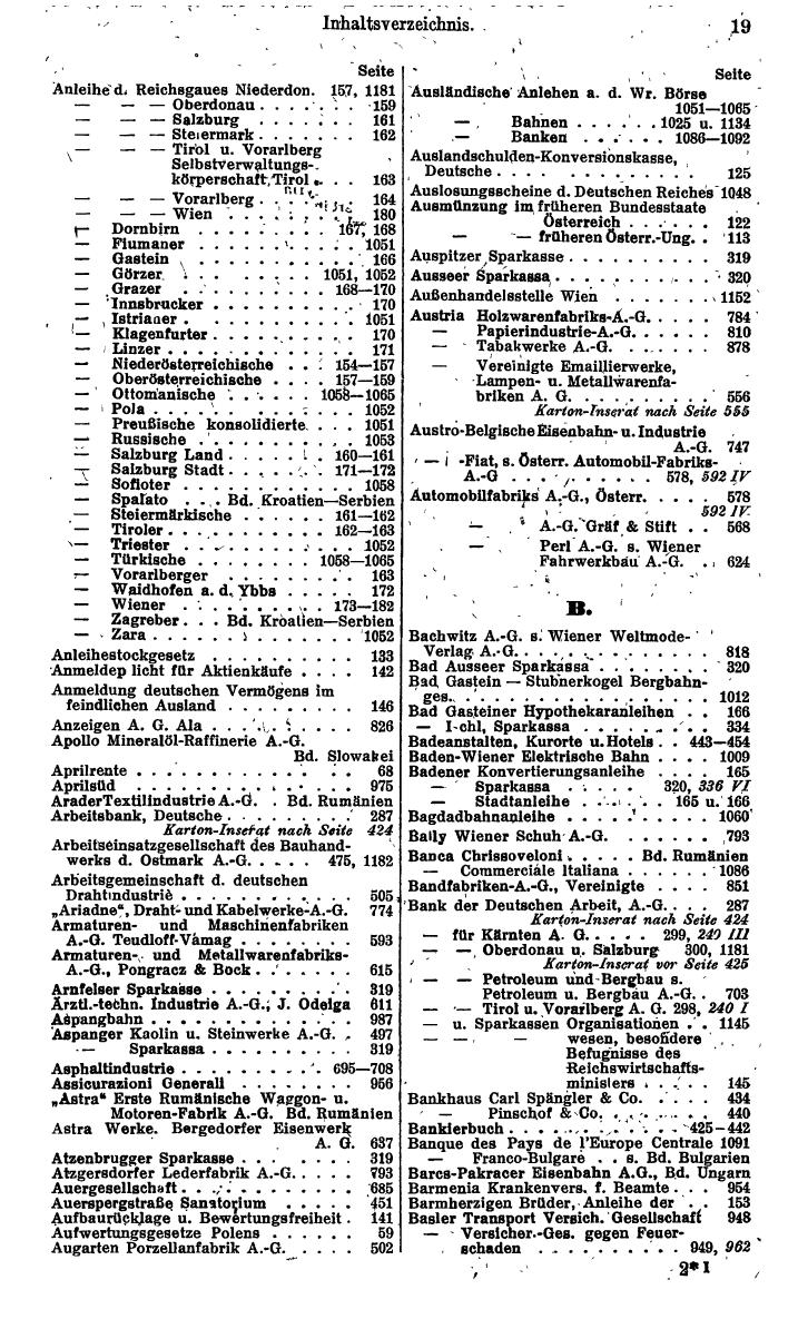 Compass. Finanzielles Jahrbuch 1942: Österreich, Sudetenland. - Seite 33