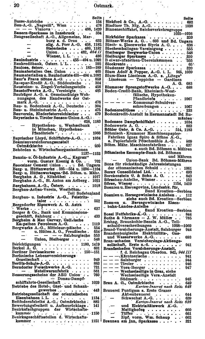 Compass. Finanzielles Jahrbuch 1942: Österreich, Sudetenland. - Seite 34
