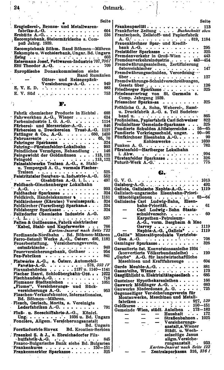 Compass. Finanzielles Jahrbuch 1942: Österreich, Sudetenland. - Seite 38