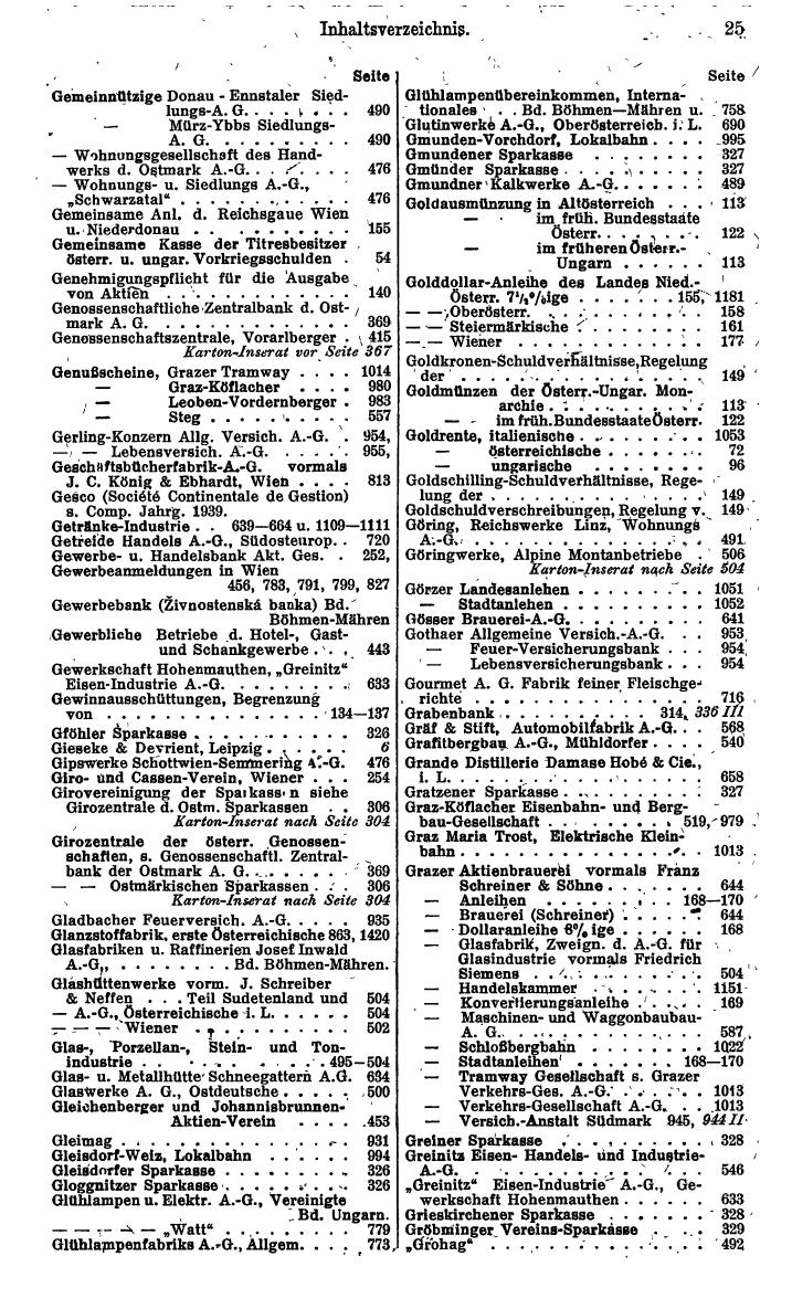 Compass. Finanzielles Jahrbuch 1942: Österreich, Sudetenland. - Page 39