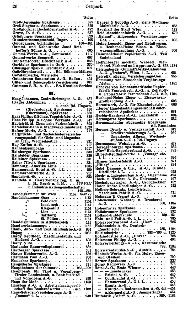 Compass. Finanzielles Jahrbuch 1942: Österreich, Sudetenland. - Seite 40