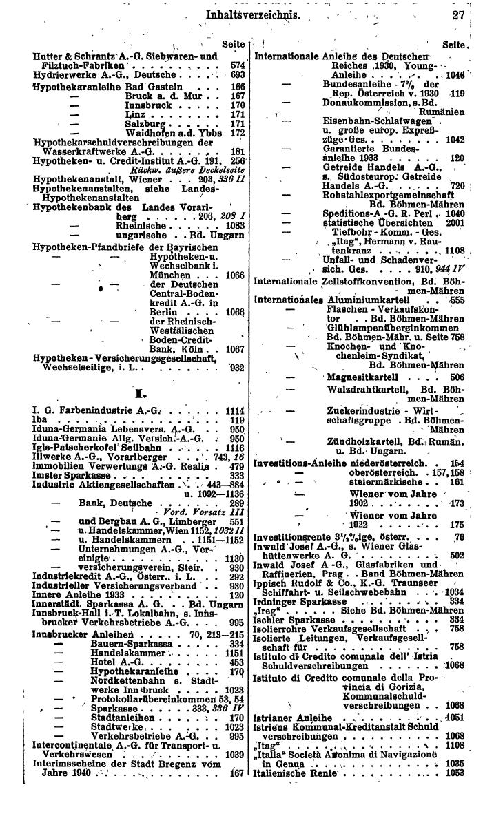 Compass. Finanzielles Jahrbuch 1942: Österreich, Sudetenland. - Page 41