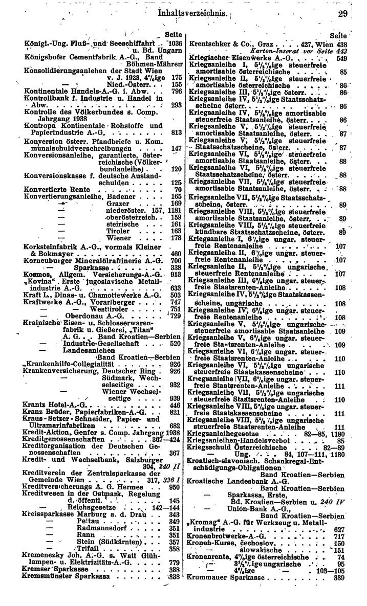Compass. Finanzielles Jahrbuch 1942: Österreich, Sudetenland. - Seite 43