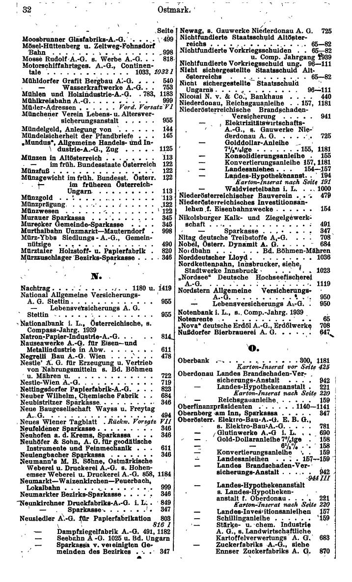 Compass. Finanzielles Jahrbuch 1942: Österreich, Sudetenland. - Seite 46