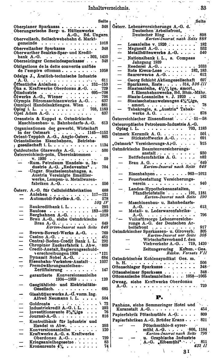 Compass. Finanzielles Jahrbuch 1942: Österreich, Sudetenland. - Page 47