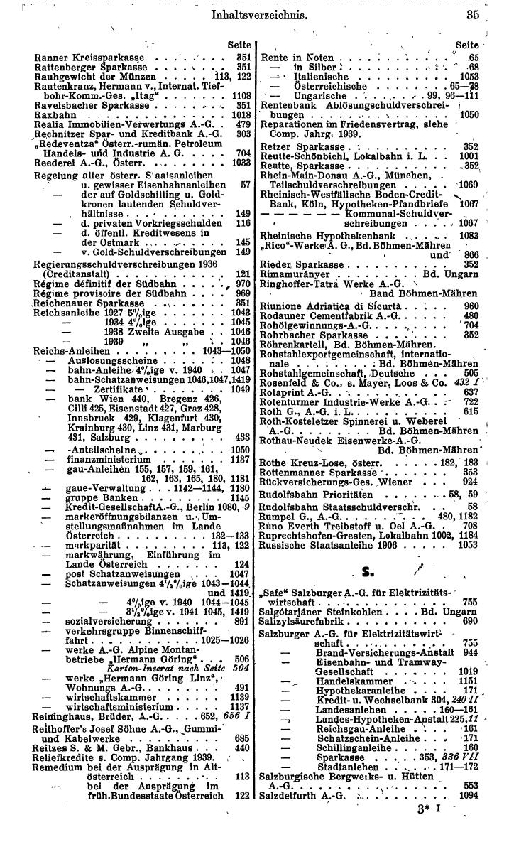Compass. Finanzielles Jahrbuch 1942: Österreich, Sudetenland. - Seite 49