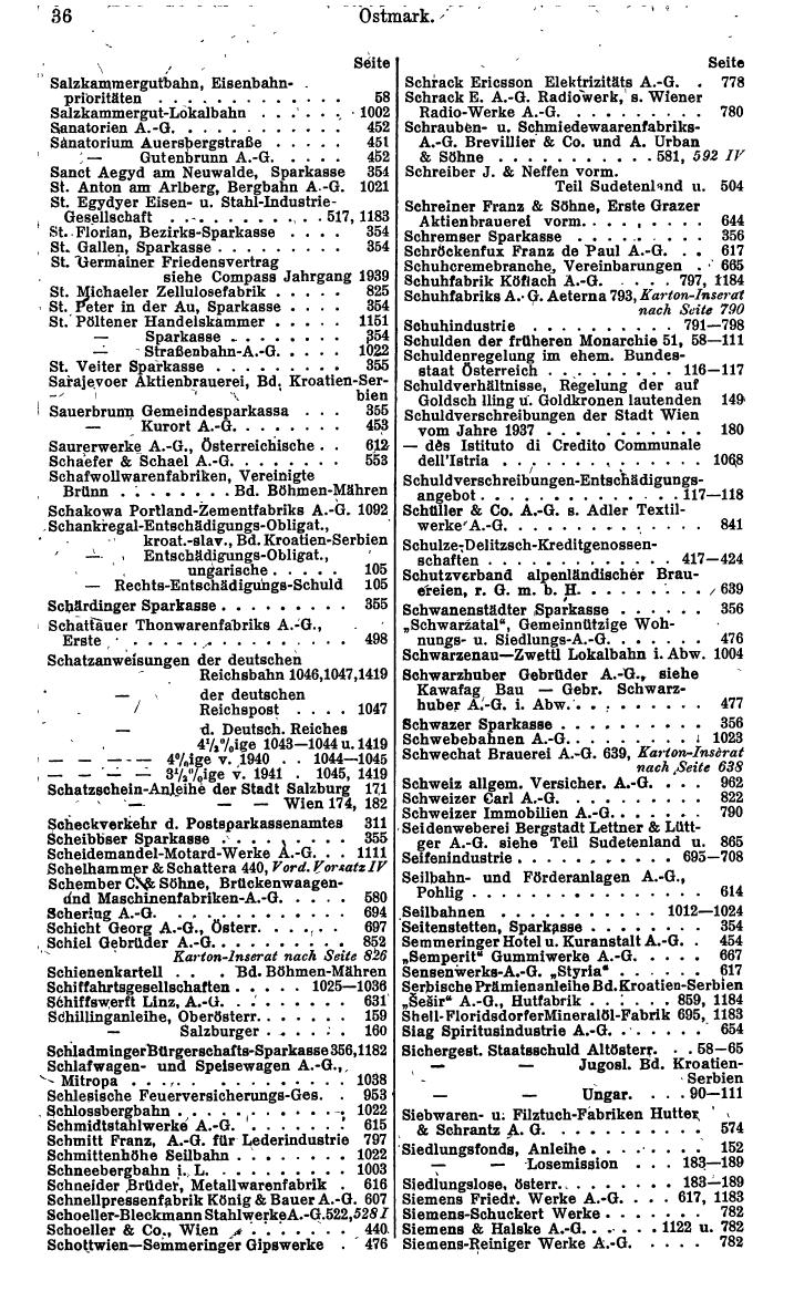 Compass. Finanzielles Jahrbuch 1942: Österreich, Sudetenland. - Seite 50