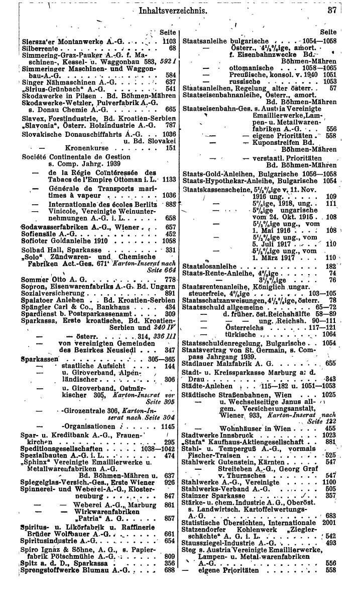 Compass. Finanzielles Jahrbuch 1942: Österreich, Sudetenland. - Seite 51