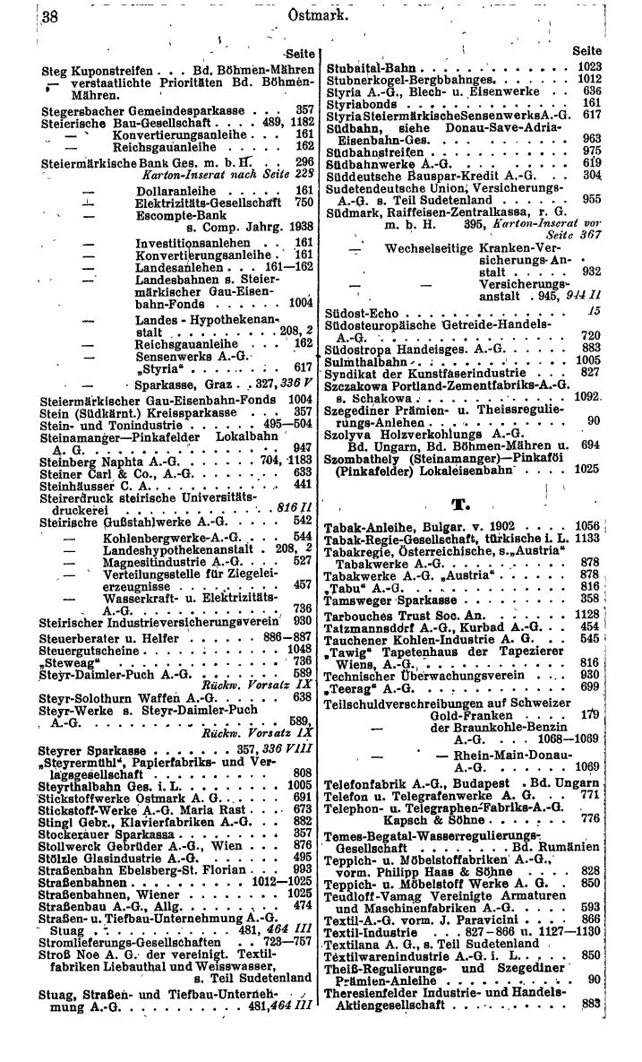 Compass. Finanzielles Jahrbuch 1942: Österreich, Sudetenland. - Seite 52