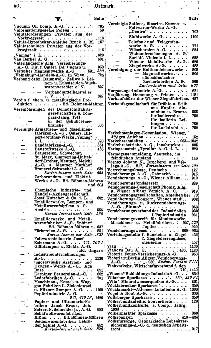 Compass. Finanzielles Jahrbuch 1942: Österreich, Sudetenland. - Seite 54