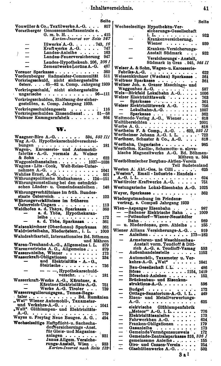 Compass. Finanzielles Jahrbuch 1942: Österreich, Sudetenland. - Seite 55