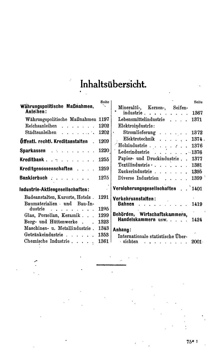 Compass. Finanzielles Jahrbuch 1943: Österreich, Sudetenland. - Seite 1275