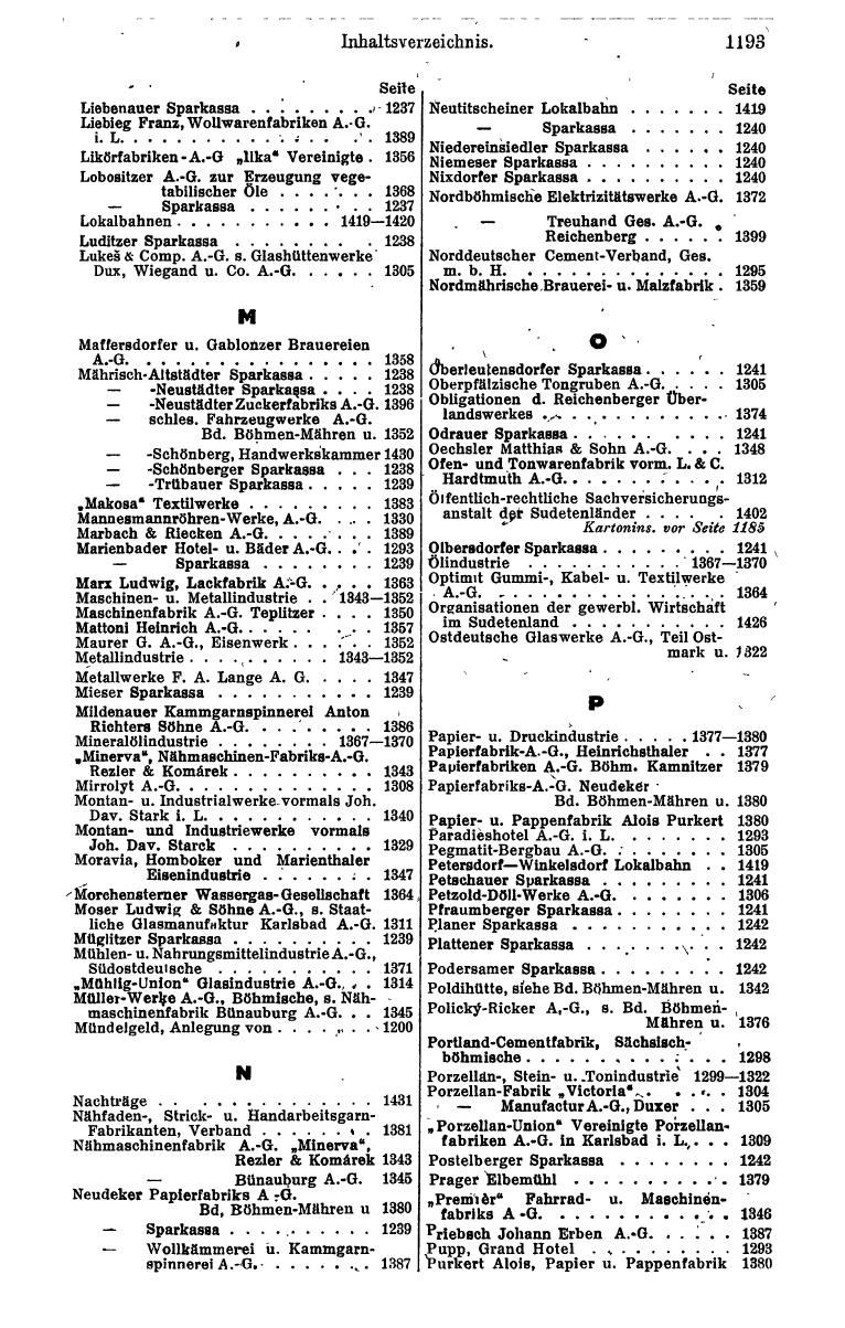Compass. Finanzielles Jahrbuch 1943: Österreich, Sudetenland. - Seite 1281