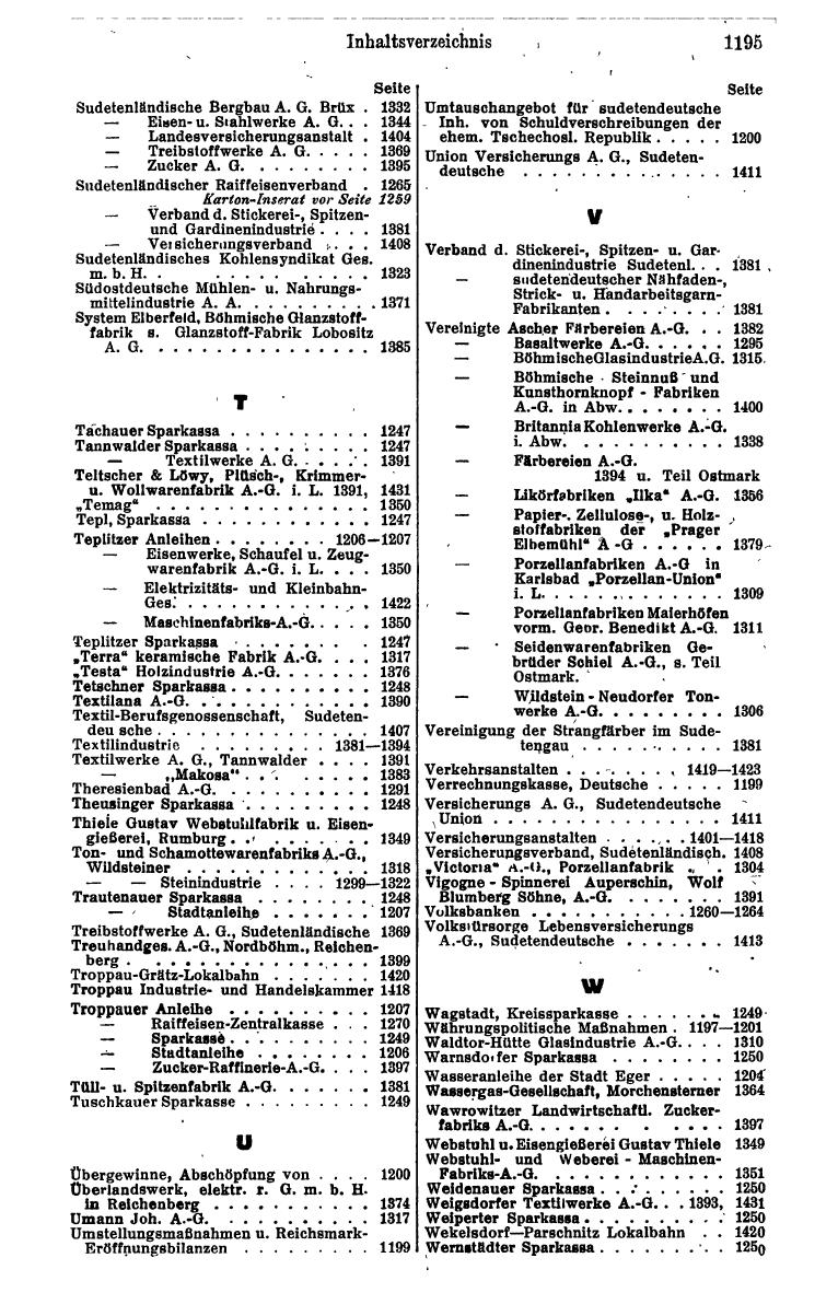 Compass. Finanzielles Jahrbuch 1943: Österreich, Sudetenland. - Seite 1283