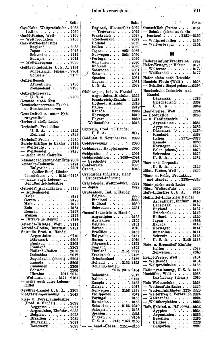 Compass. Finanzielles Jahrbuch 1943: Österreich, Sudetenland. - Seite 1531