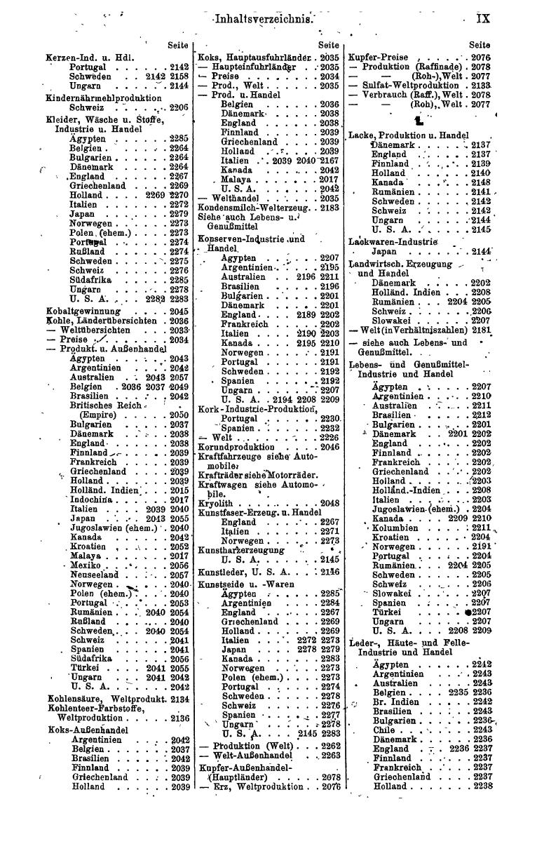 Compass. Finanzielles Jahrbuch 1943: Österreich, Sudetenland. - Seite 1533