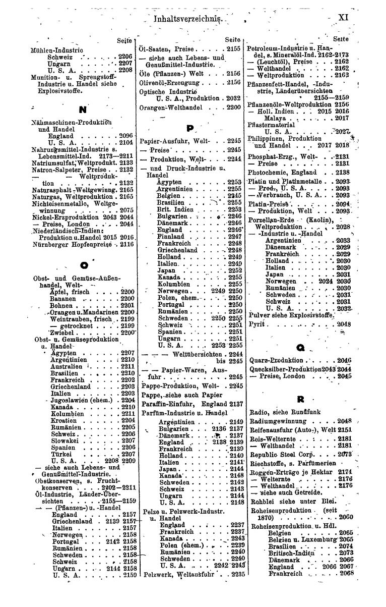 Compass. Finanzielles Jahrbuch 1943: Österreich, Sudetenland. - Seite 1535