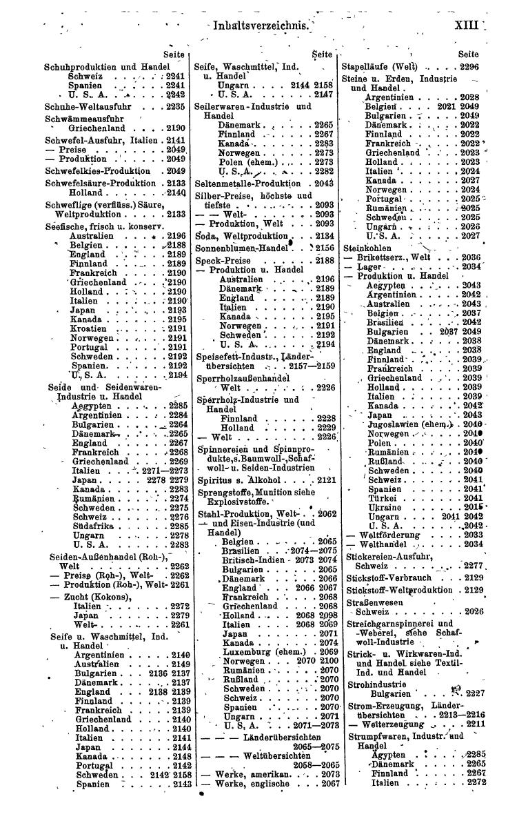 Compass. Finanzielles Jahrbuch 1943: Österreich, Sudetenland. - Seite 1537