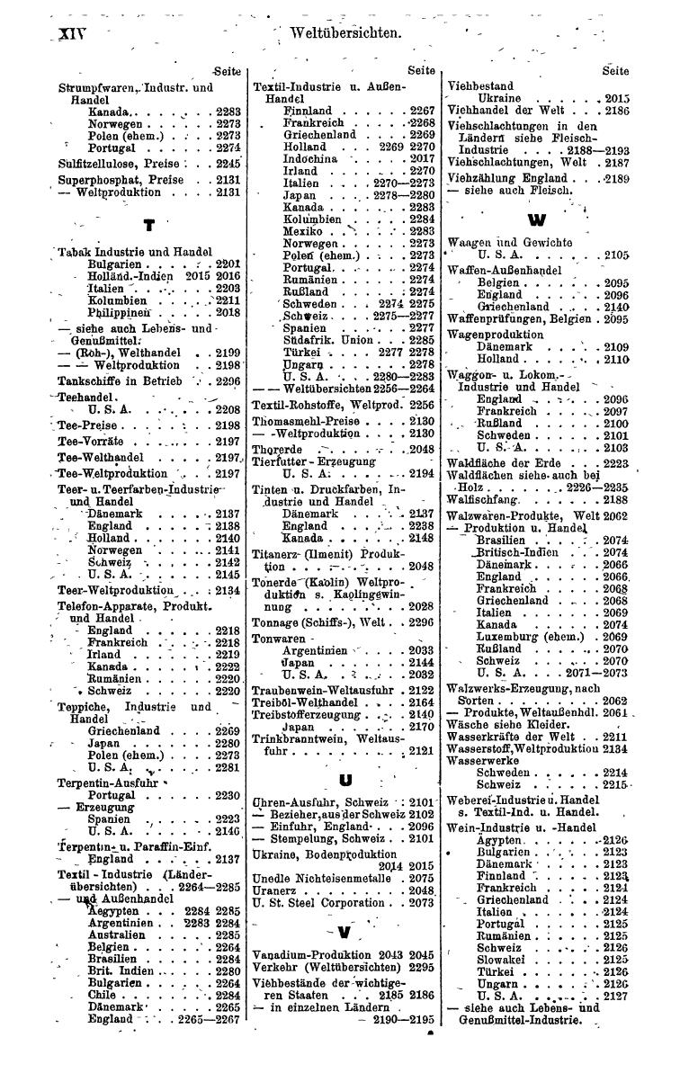 Compass. Finanzielles Jahrbuch 1943: Österreich, Sudetenland. - Seite 1538