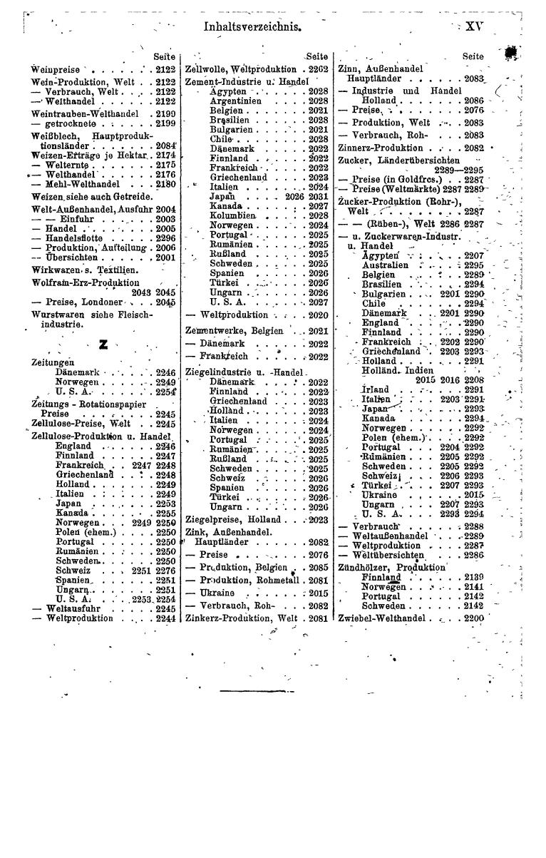 Compass. Finanzielles Jahrbuch 1943: Österreich, Sudetenland. - Seite 1539