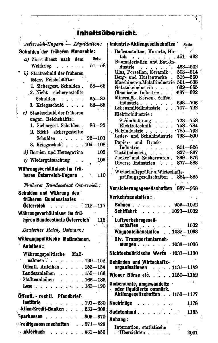 Compass. Finanzielles Jahrbuch 1943: Österreich, Sudetenland. - Seite 17