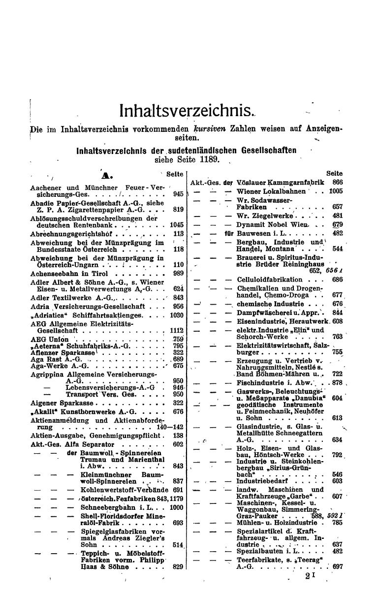 Compass. Finanzielles Jahrbuch 1943: Österreich, Sudetenland. - Page 29