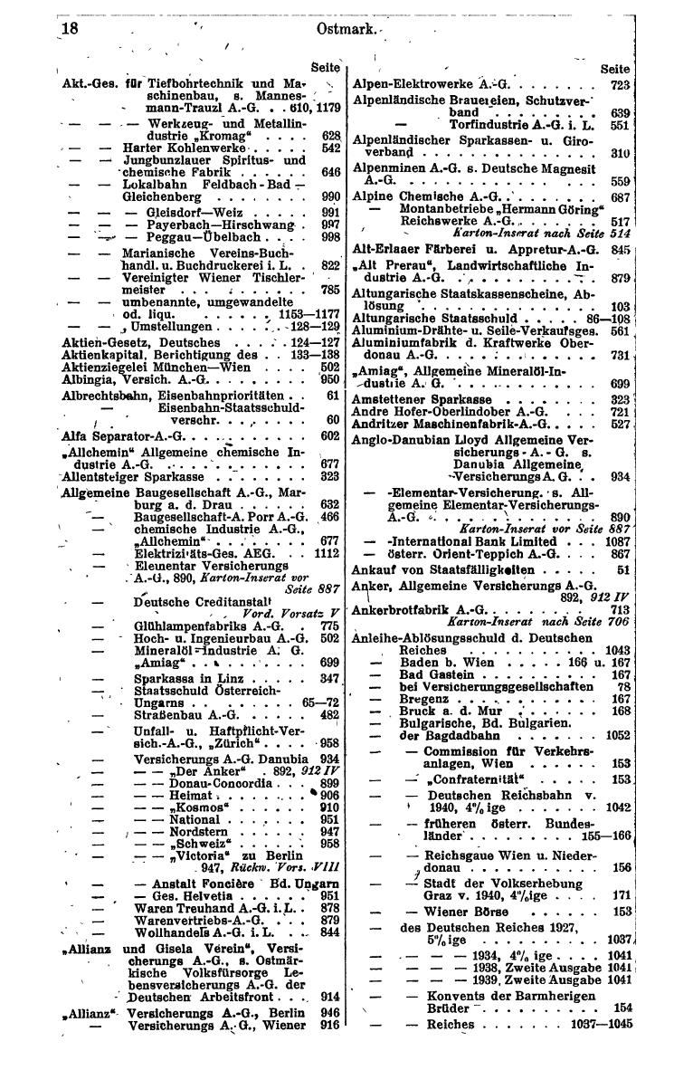 Compass. Finanzielles Jahrbuch 1943: Österreich, Sudetenland. - Seite 30