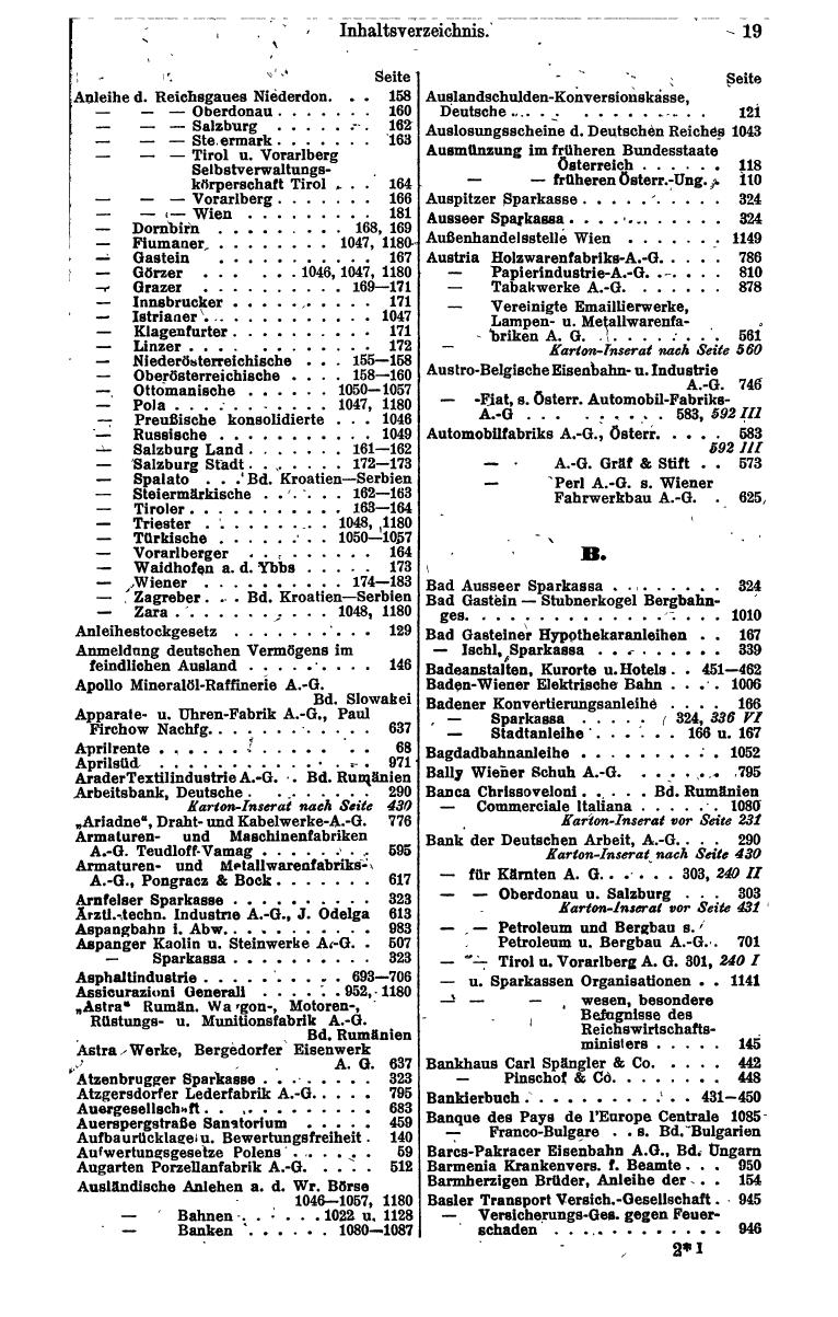 Compass. Finanzielles Jahrbuch 1943: Österreich, Sudetenland. - Seite 31