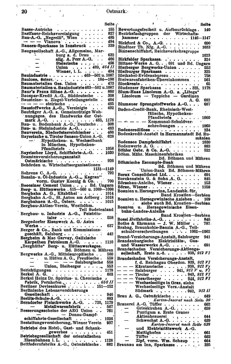 Compass. Finanzielles Jahrbuch 1943: Österreich, Sudetenland. - Seite 32