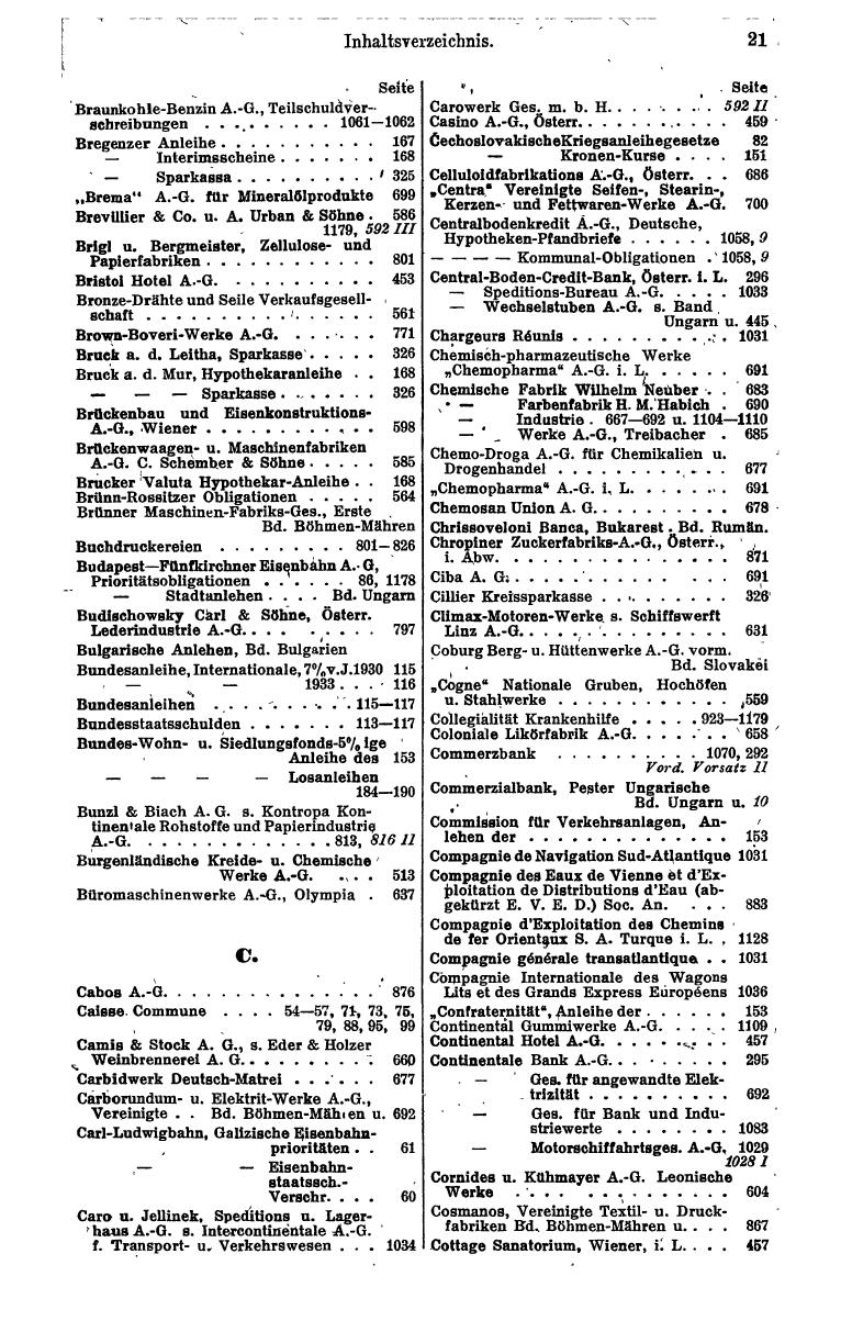 Compass. Finanzielles Jahrbuch 1943: Österreich, Sudetenland. - Seite 33