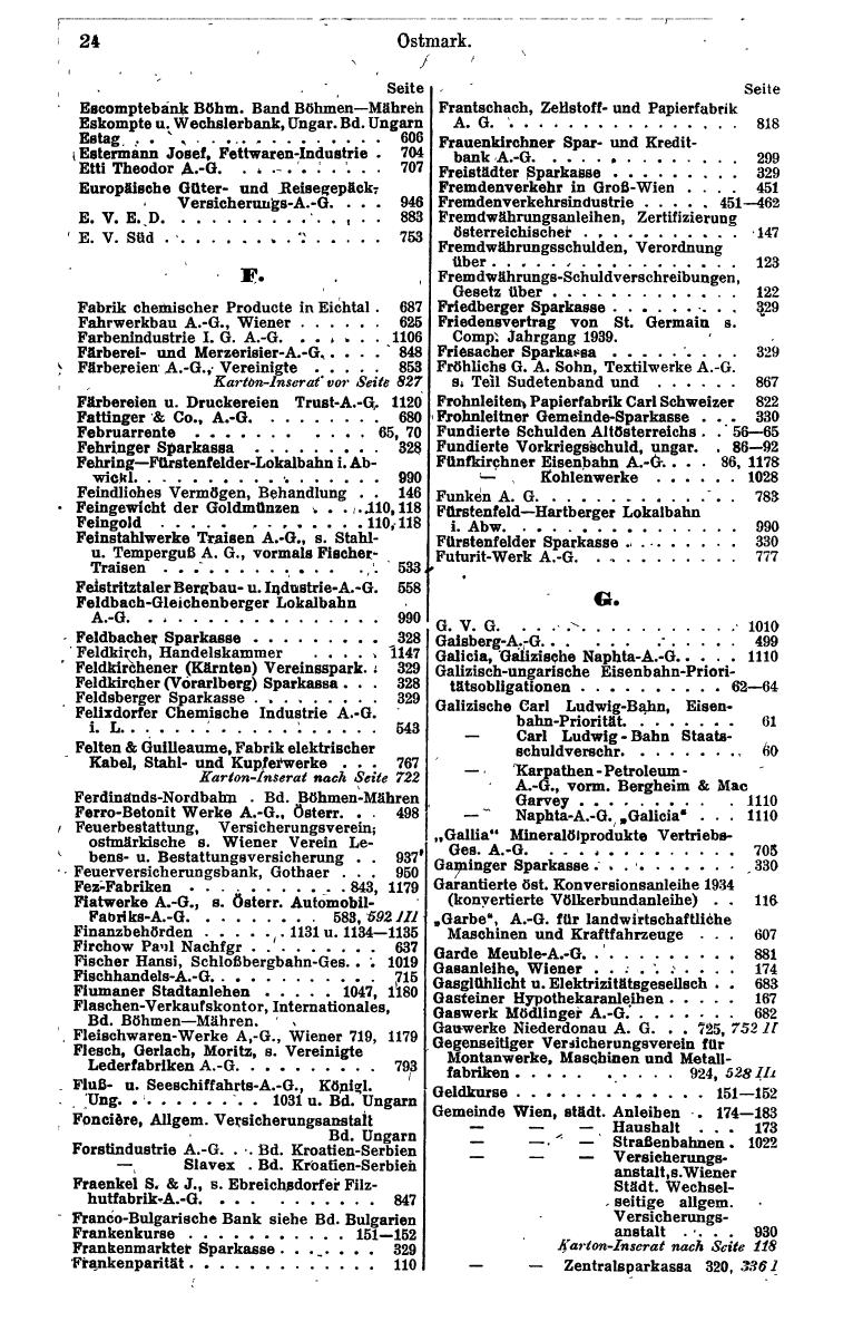 Compass. Finanzielles Jahrbuch 1943: Österreich, Sudetenland. - Seite 36