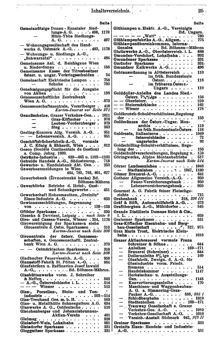 Compass. Finanzielles Jahrbuch 1943: Österreich, Sudetenland. - Seite 37