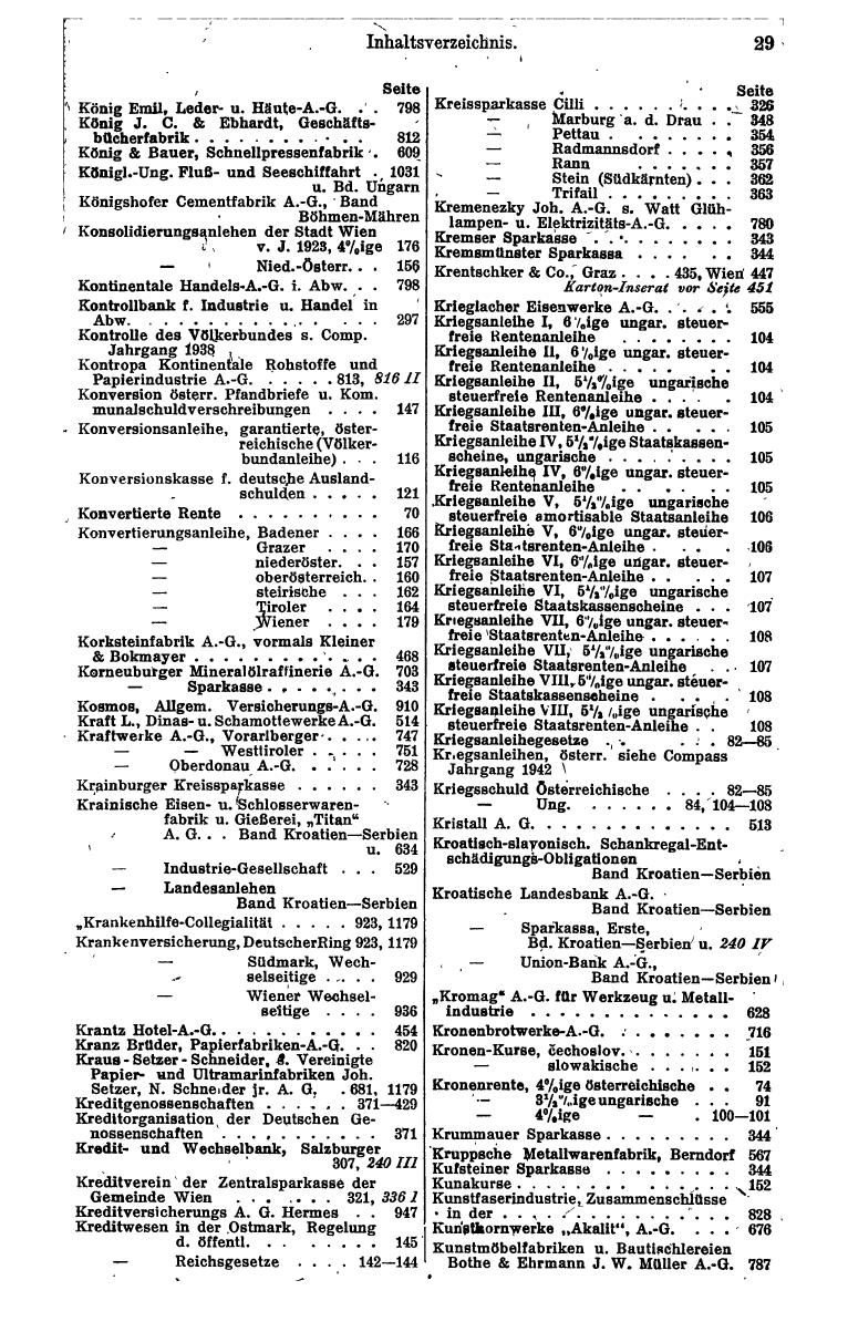 Compass. Finanzielles Jahrbuch 1943: Österreich, Sudetenland. - Seite 41