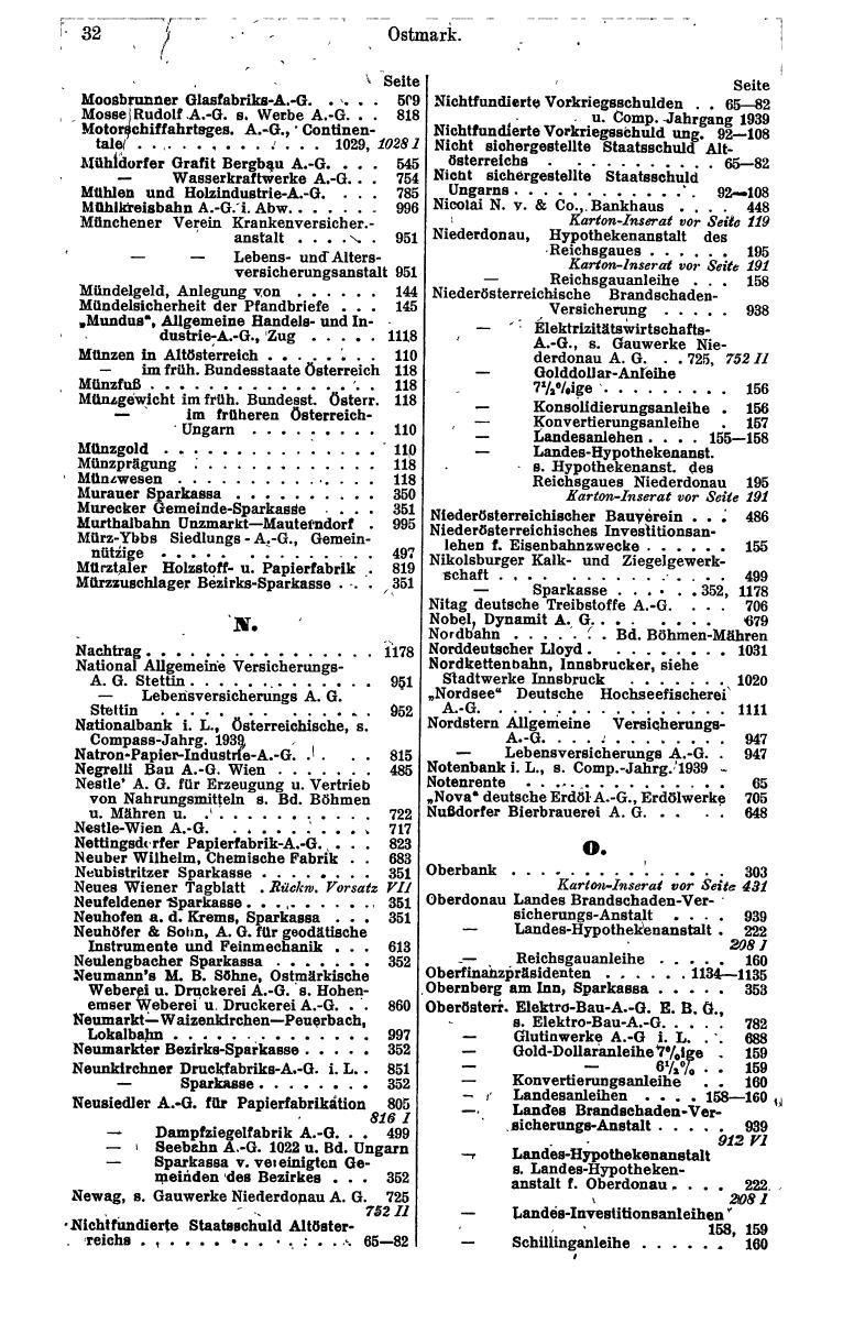 Compass. Finanzielles Jahrbuch 1943: Österreich, Sudetenland. - Seite 46