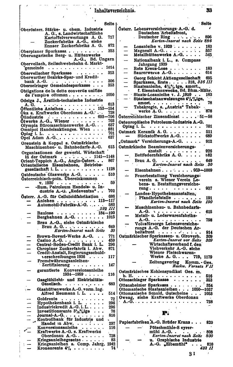 Compass. Finanzielles Jahrbuch 1943: Österreich, Sudetenland. - Seite 47