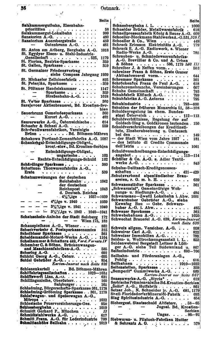 Compass. Finanzielles Jahrbuch 1943: Österreich, Sudetenland. - Seite 50