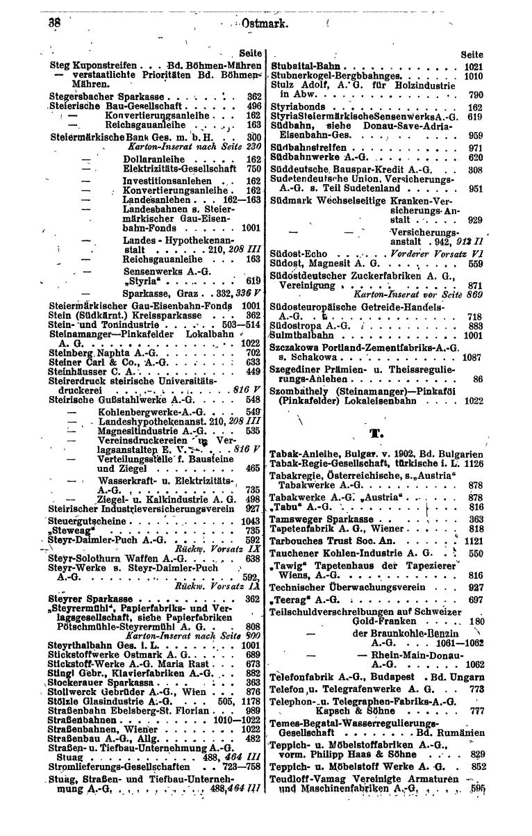 Compass. Finanzielles Jahrbuch 1943: Österreich, Sudetenland. - Seite 52