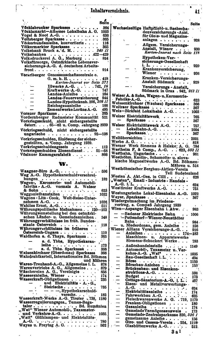 Compass. Finanzielles Jahrbuch 1943: Österreich, Sudetenland. - Seite 55