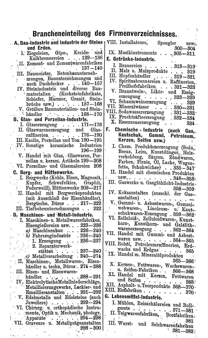 Compass. Kommerzielles Jahrbuch 1943: Sudetenland. - Page 19