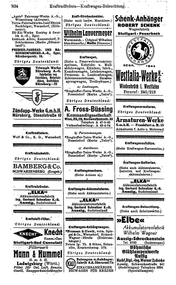 Compass. Kommerzielles Jahrbuch 1943: Sudetenland. - Page 888