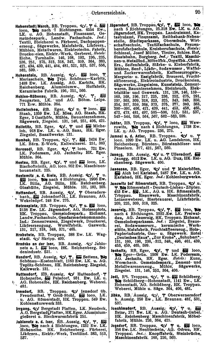 Compass. Kommerzielles Jahrbuch 1942: Sudetenland. - Seite 107