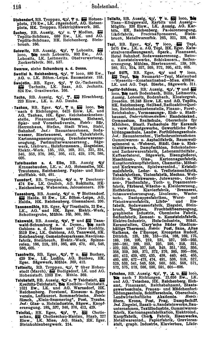 Compass. Kommerzielles Jahrbuch 1942: Sudetenland. - Seite 130