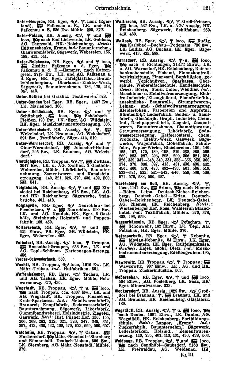 Compass. Kommerzielles Jahrbuch 1942: Sudetenland. - Page 133