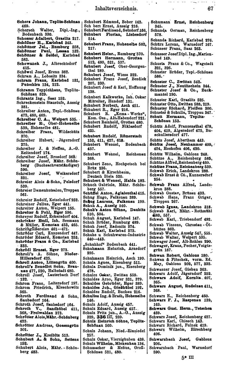 Compass. Kommerzielles Jahrbuch 1942: Sudetenland. - Seite 77