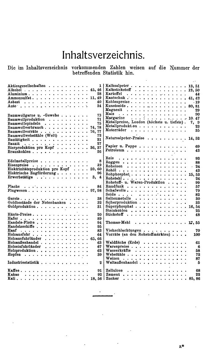 Compass. Finanzielles Jahrbuch 1938: Österreich. - Seite 1419
