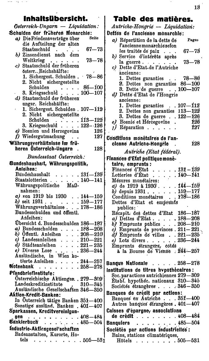 Compass. Finanzielles Jahrbuch 1938: Österreich. - Seite 17