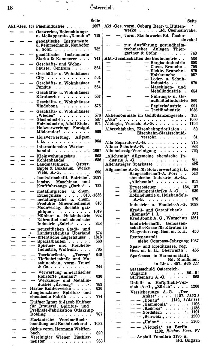 Compass. Finanzielles Jahrbuch 1938: Österreich. - Seite 22