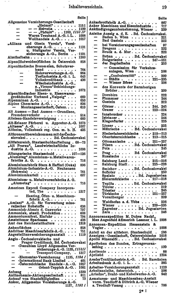 Compass. Finanzielles Jahrbuch 1938: Österreich. - Page 23