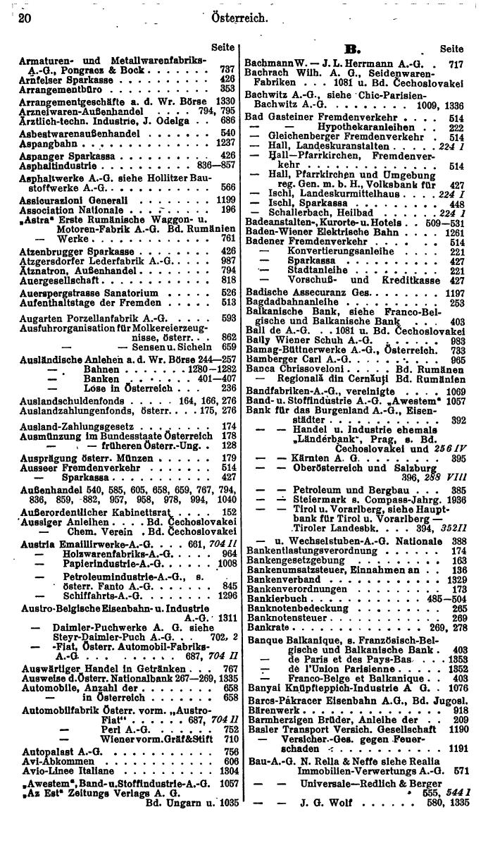 Compass. Finanzielles Jahrbuch 1938: Österreich. - Seite 24