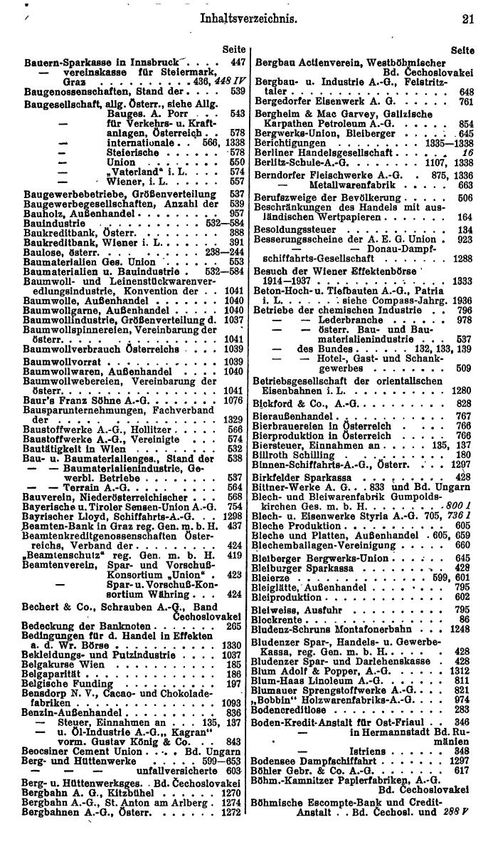 Compass. Finanzielles Jahrbuch 1938: Österreich. - Seite 25